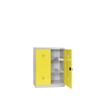 Armoire de sûreté