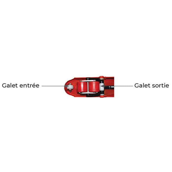 Transpalette manuel 2500 kg écartement extérieur des fourches 450 mm 