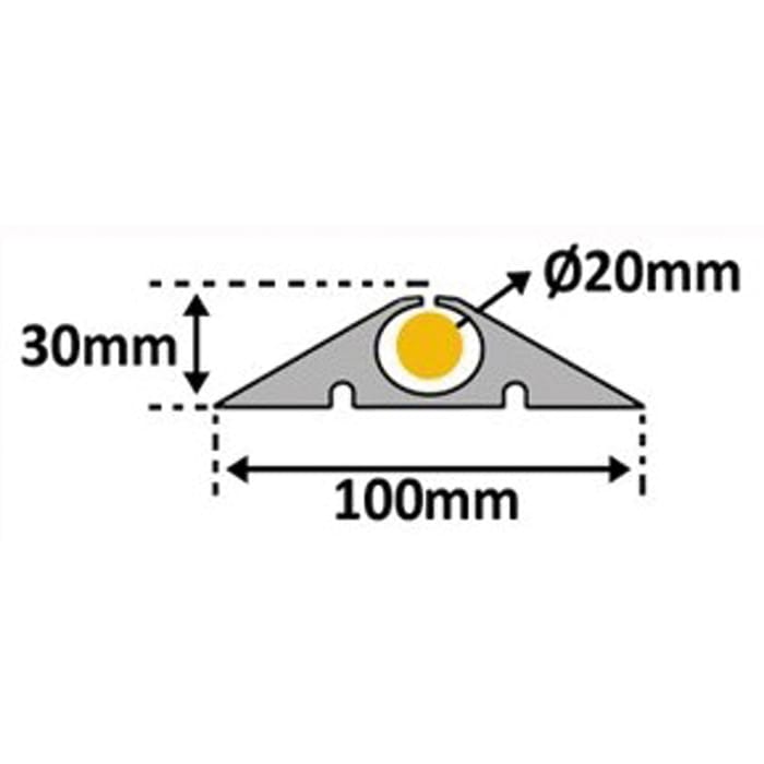 Protège câbles souple
