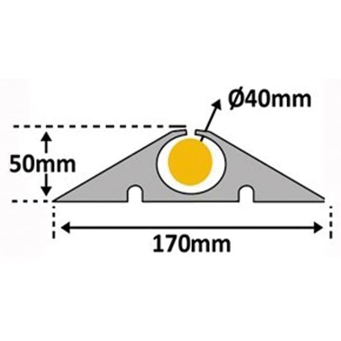 Protège câbles souple