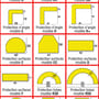 Profilés de signalisation et de protection